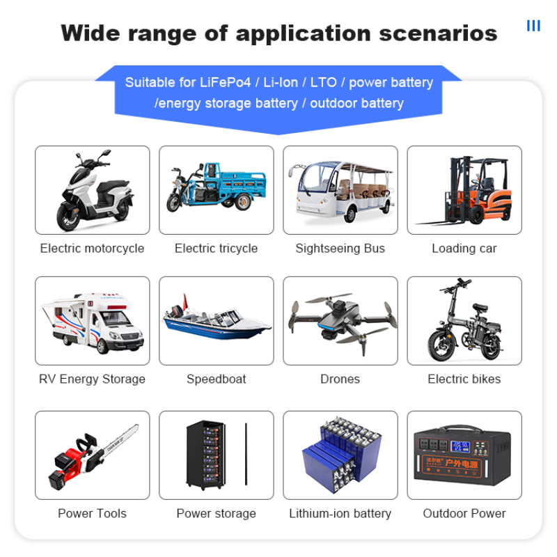 JK BMS 60A 100A 150A 200A 300A - Lithium Battery 12V reseña y precio