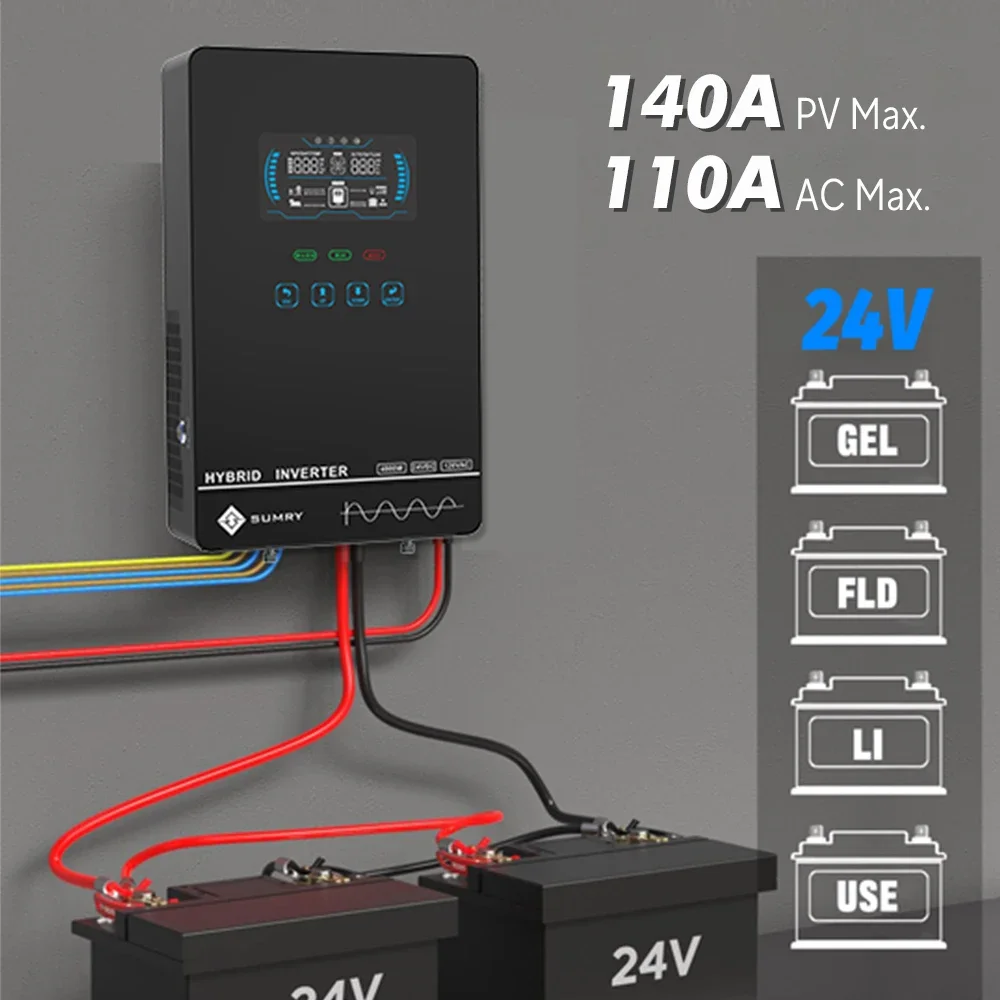 Sumry-inversor Solar fuera de  - Charge Controller Solar reseña y precio