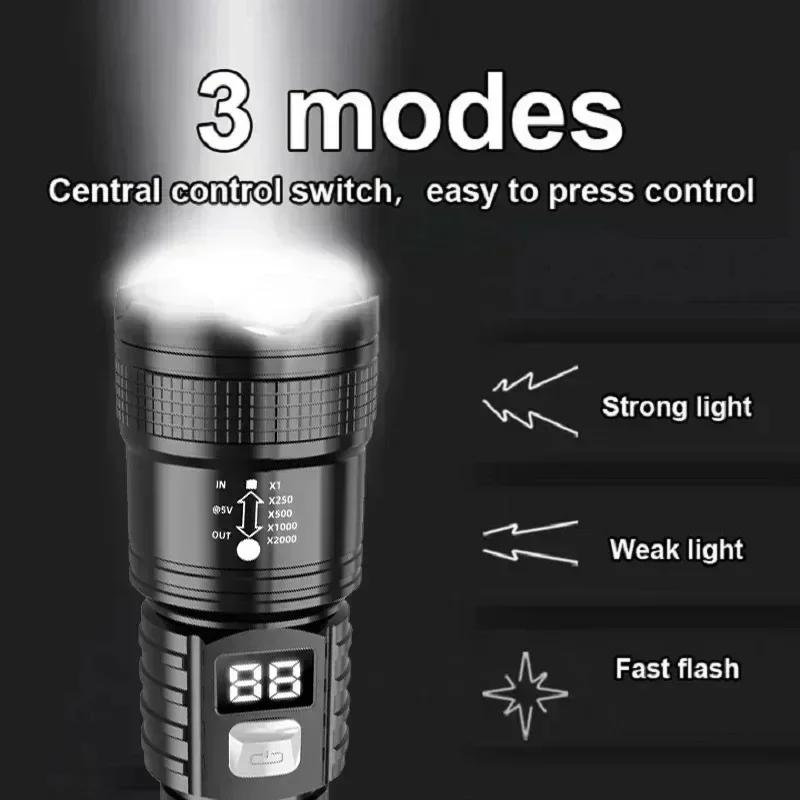Linterna táctica con láser y f - Energy Monitor Meter reseña y precio